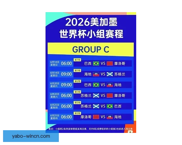 2026世界杯足球赛精彩对决全攻略与精准竞猜分析
